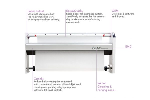 Plotter Para Risco De Enfesto – 2,20m / 2 Cabeçotes