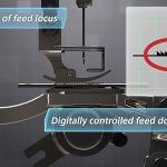 Máquina de Costura Reta 1 Agulha Eletrônica – Materiais Pesados – SMART SOLUTIONS