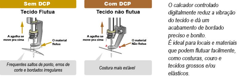 TAJIMA TMAR-K1204C MAQUINA DE BORDAR INDUSTRIAL DE 4 CABEÇAS 12 AGULHAS 450X360 COM CAP FRAME