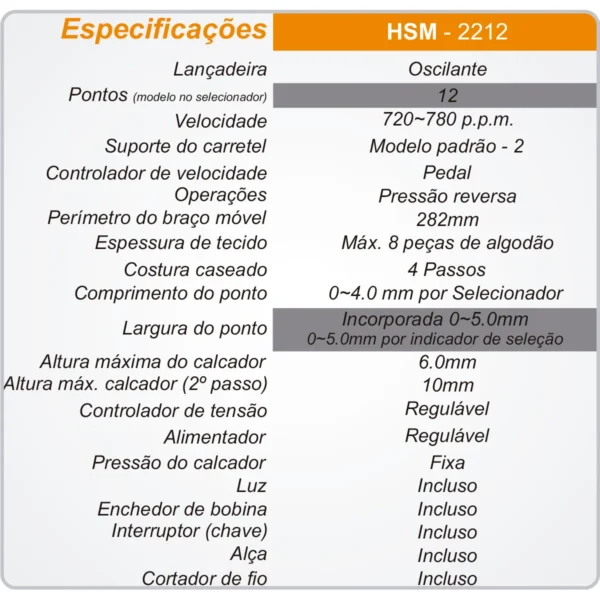esp-hsm-2212