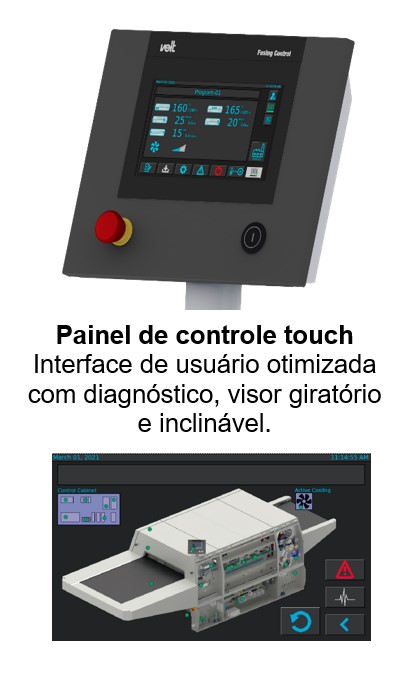 painel fm10