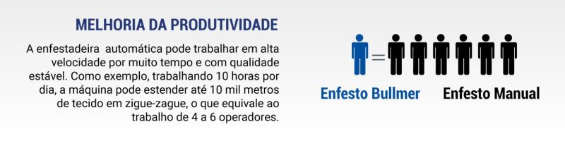 GK22-Bullmer-produtividade GK22-Bullmer-produtividade