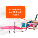 APARELHO DOSADOR LATERAL NIPPON SILMAQ 80MM