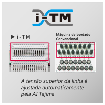 ITM
