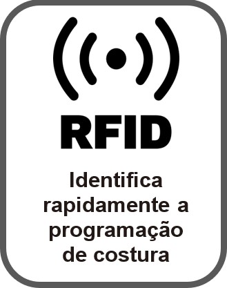 RFID